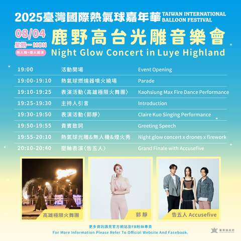 活動流程_圖片取自臺灣國際熱氣球嘉年華-Taiwan International Balloon Festival FB