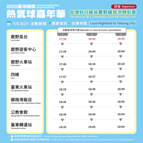 台灣好行時刻表_回程