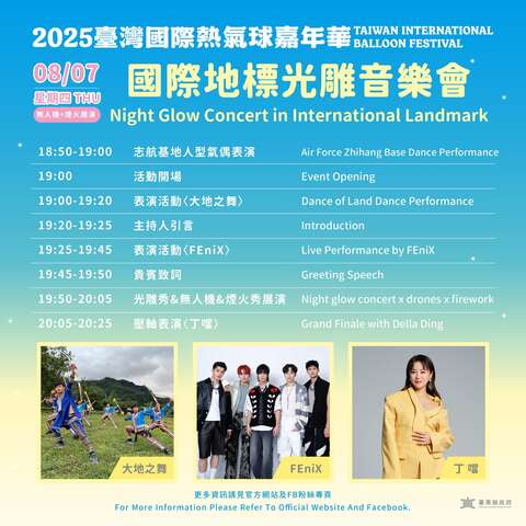 活動流程_圖片取自臺灣國際熱氣球嘉年華-Taiwan International Balloon Festival FB