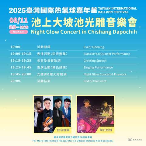 活動流程_圖片取自臺灣國際熱氣球嘉年華-Taiwan International Balloon Festival FB