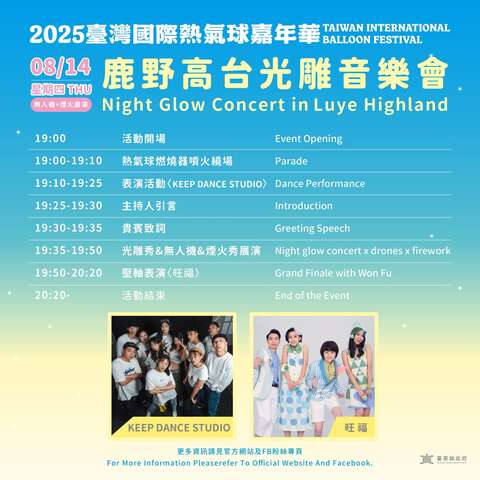 活動流程_圖片取自臺灣國際熱氣球嘉年華-Taiwan International Balloon Festival FB