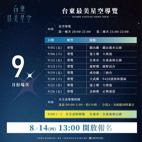 9月場次_圖片取自台東最美星空