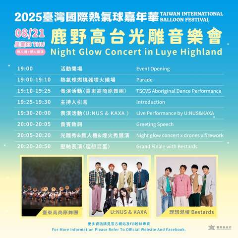 活動流程_圖片取自臺灣國際熱氣球嘉年華-Taiwan International Balloon Festival FB