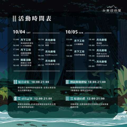活動時間表_圖片取自台東波浪屋 FB