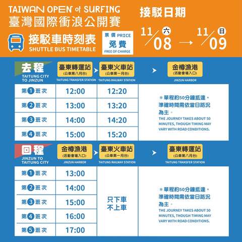 接駁車資訊_圖片取自臺東縣政府縣政新聞