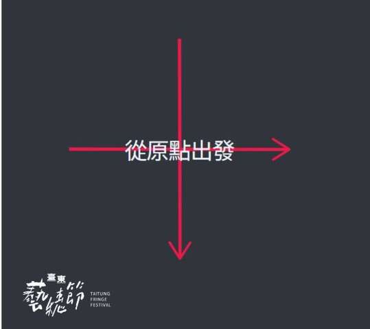 2026臺東藝穗節