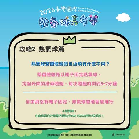 熱氣球嘉年華攻略PART2熱氣球篇問題回覆熱氣球與自由飛的不同圖片來源_臺灣國際熱氣球嘉年華FB
