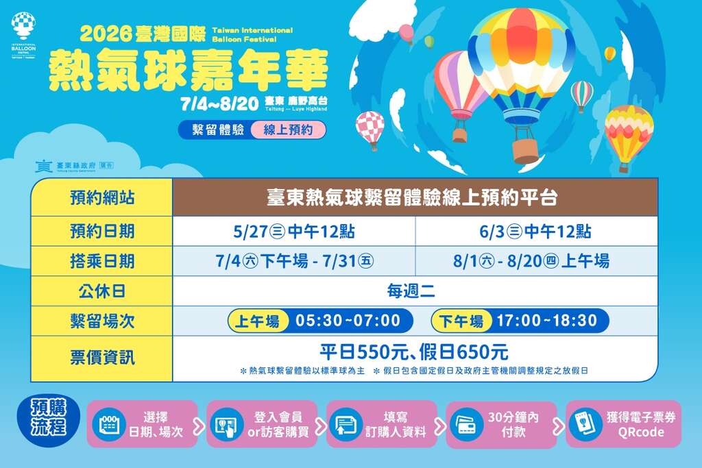 熱氣球繫流體驗線上預約資訊活動海報_圖片來源臺東縣政府縣政新聞