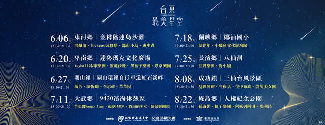 台東最美星空場次_圖片來源臺東縣政府縣政新聞