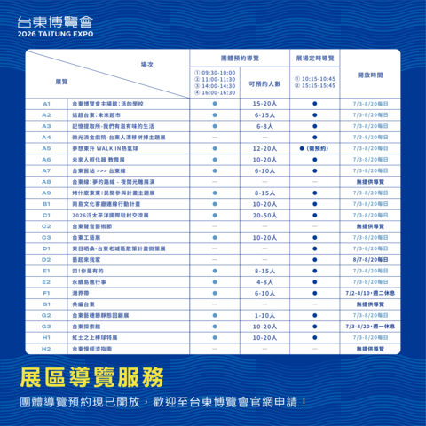 展區導覽服務_圖片來源臺東縣政府縣政新聞