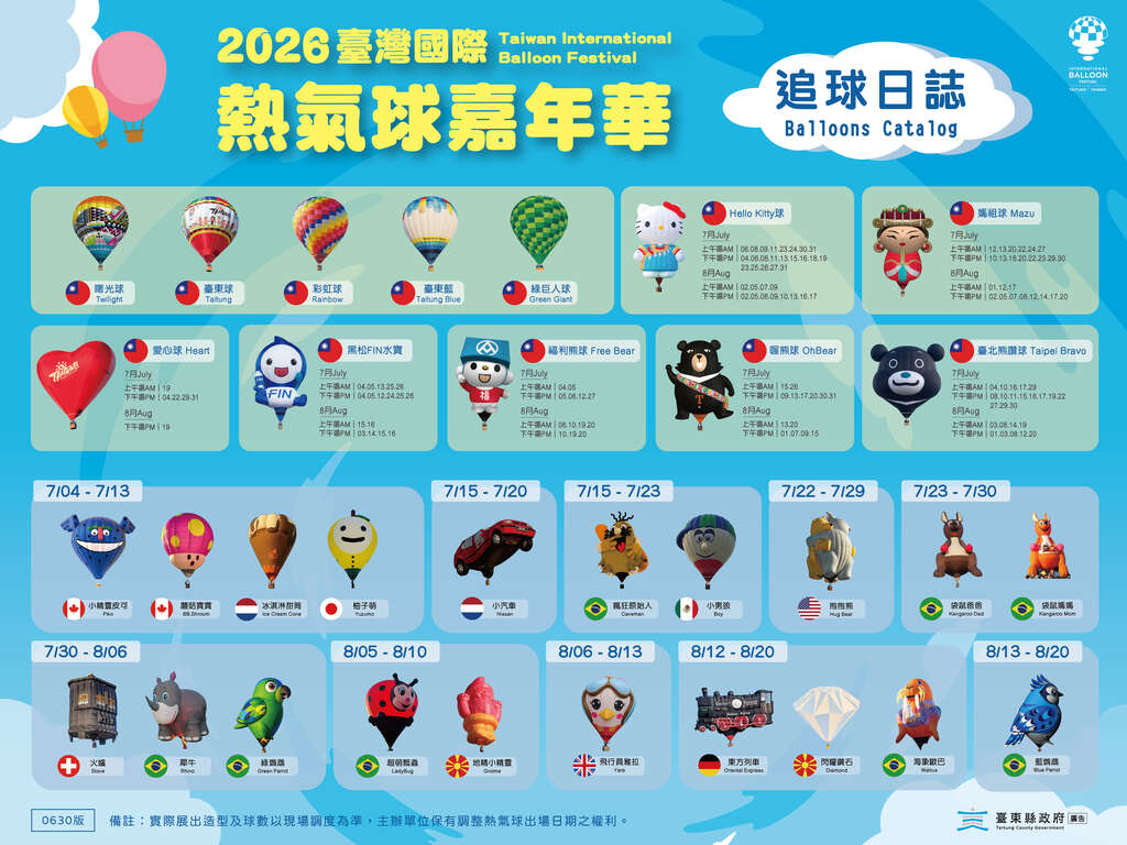 2026臺灣國際熱氣球嘉年華_追球日誌(0630版)