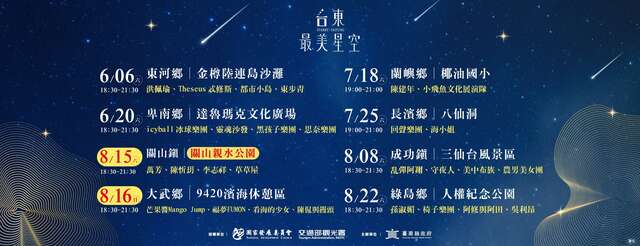 活动场次