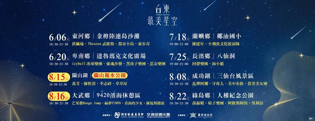 活动场次
