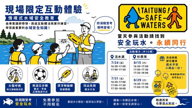 水域安全宣传_图片来源台东县政府县政新闻