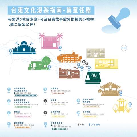 台東文化漫遊指南集章任務_圖片來源台東縣政府縣政新聞