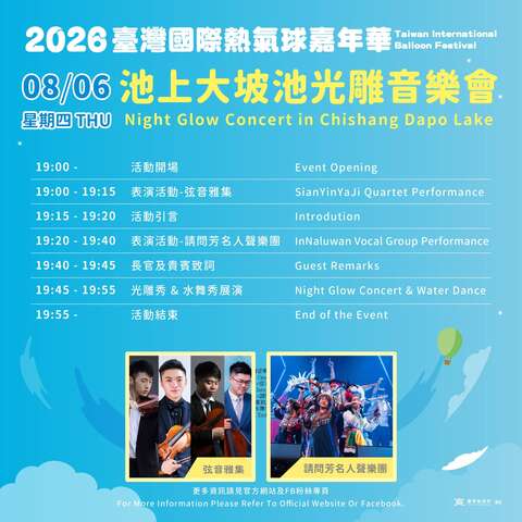 活動流程_圖片取自臺灣國際熱氣球嘉年華-Taiwan International Balloon Festival FB