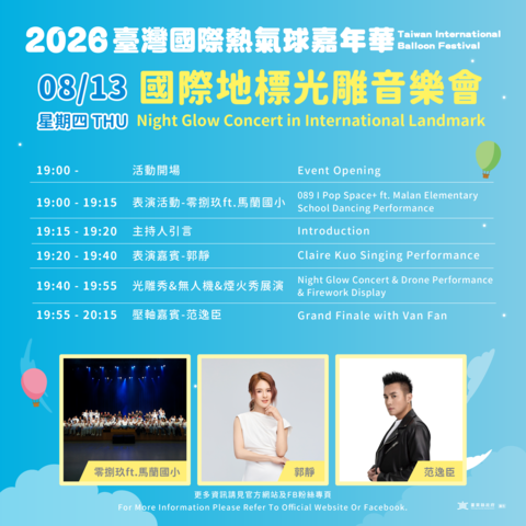 國際地標0813_01_封面