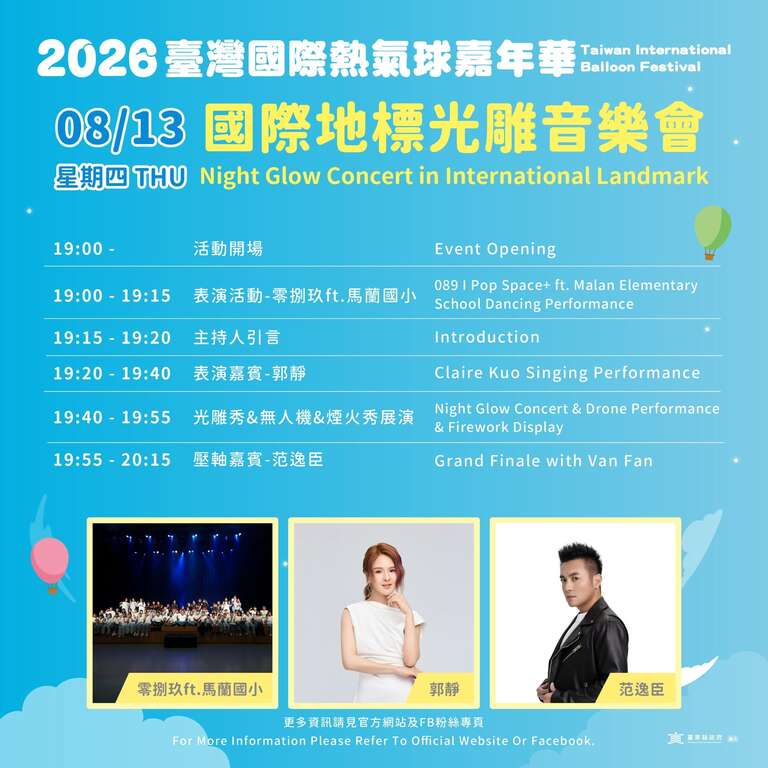 活動流程_圖片取自臺灣國際熱氣球嘉年華-Taiwan International Balloon Festival FB