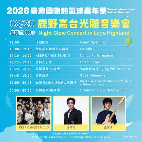 2026臺灣國際熱氣球嘉年華-熱氣球光雕音樂會｜鹿野高台