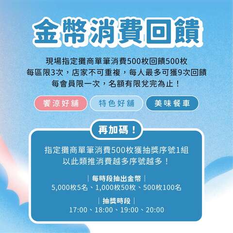 金币消费回馈_图片来源东岸舖食节FB