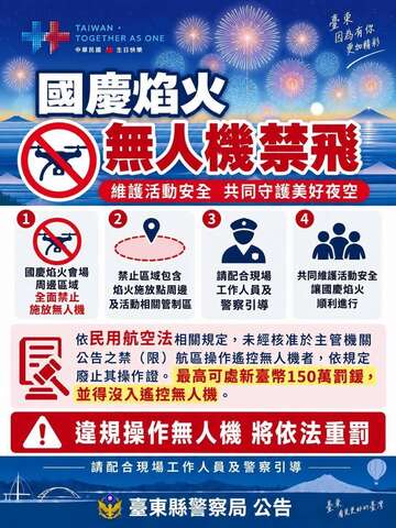 無人機禁飛_圖片來源台東縣政府縣政新聞