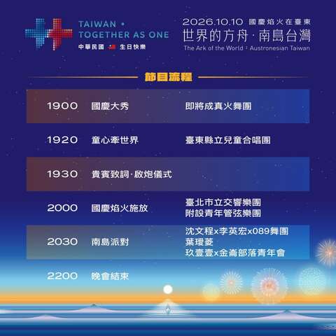 節目流程_圖片來源台東縣政府縣政新聞